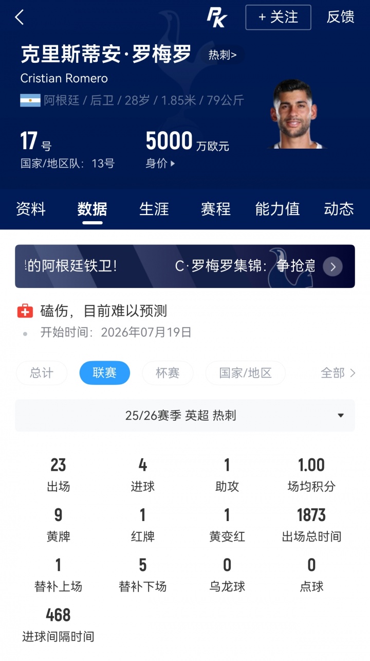 罗马诺HWG:马竞4000万欧签罗梅罗 罗马诺HWG:马竞4000万欧签罗梅罗