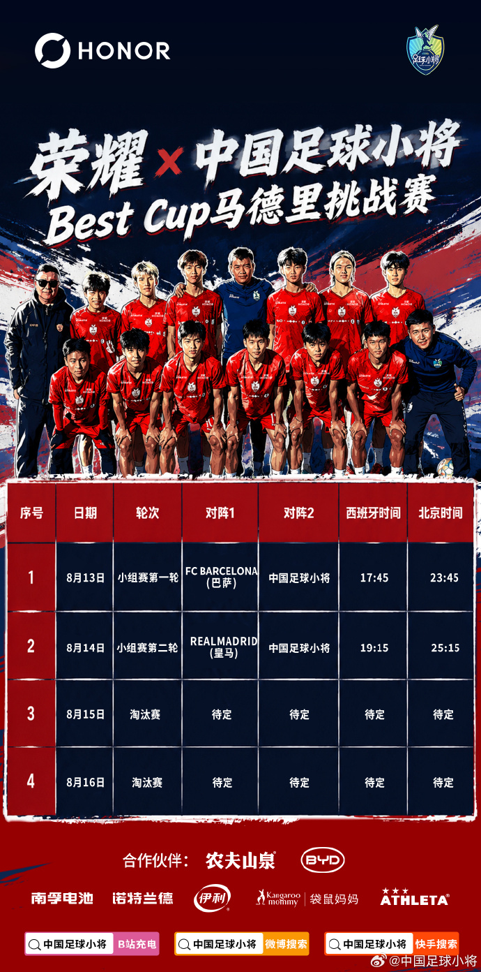 吕孟洋破门被角球绝平 中国足球小将1-1巴萨 吕孟洋破门被角球绝平 中国足球小将1-1巴萨