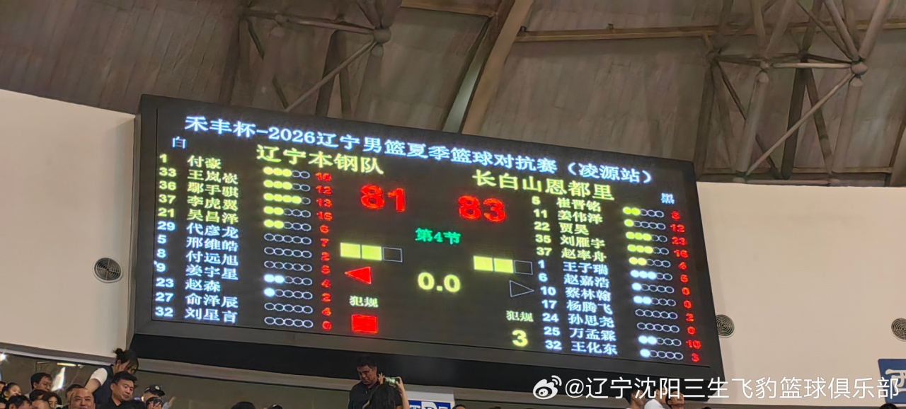 夏季对抗赛辽宁81-83惜败吉林 王岚嵚末节三分连中难救主 夏季对抗赛辽宁81-83惜败吉林 王岚嵚末节三分连中难救主