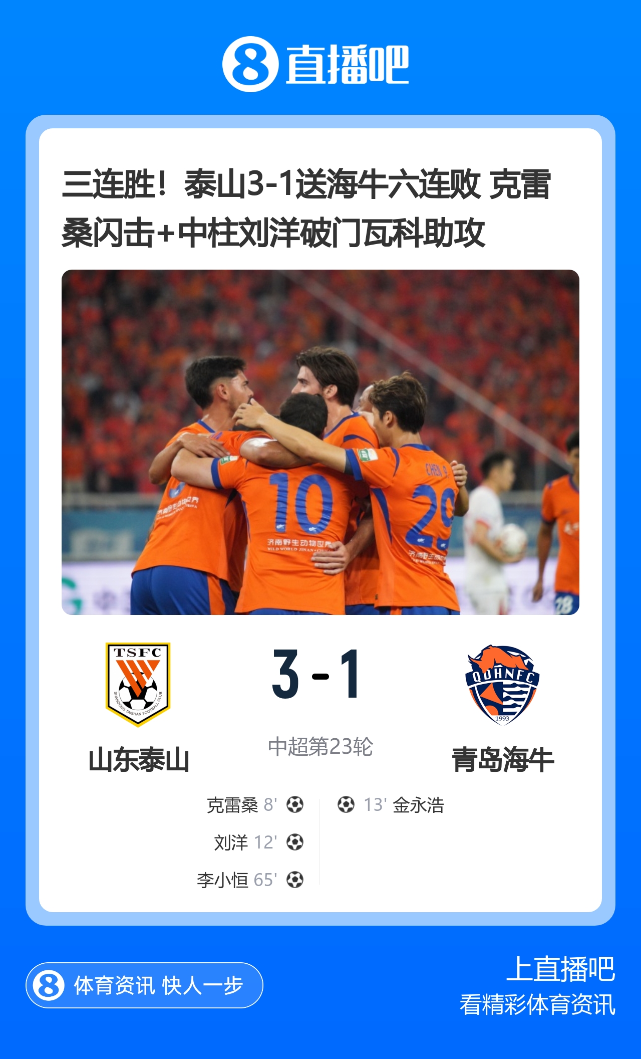 克雷桑、刘洋连场破门 泰山3-1海牛取三连胜暂升第二 克雷桑、刘洋连场破门 泰山3-1海牛取三连胜暂升第二