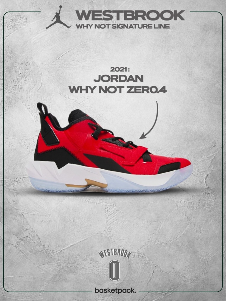 威少退役，六代签名鞋编年史定格在Why Not 6
