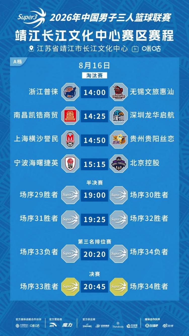 成都和众问鼎靖江大区赛B档 上海久事本赛季首次无缘八强 成都和众问鼎靖江大区赛B档 上海久事本赛季首次无缘八强