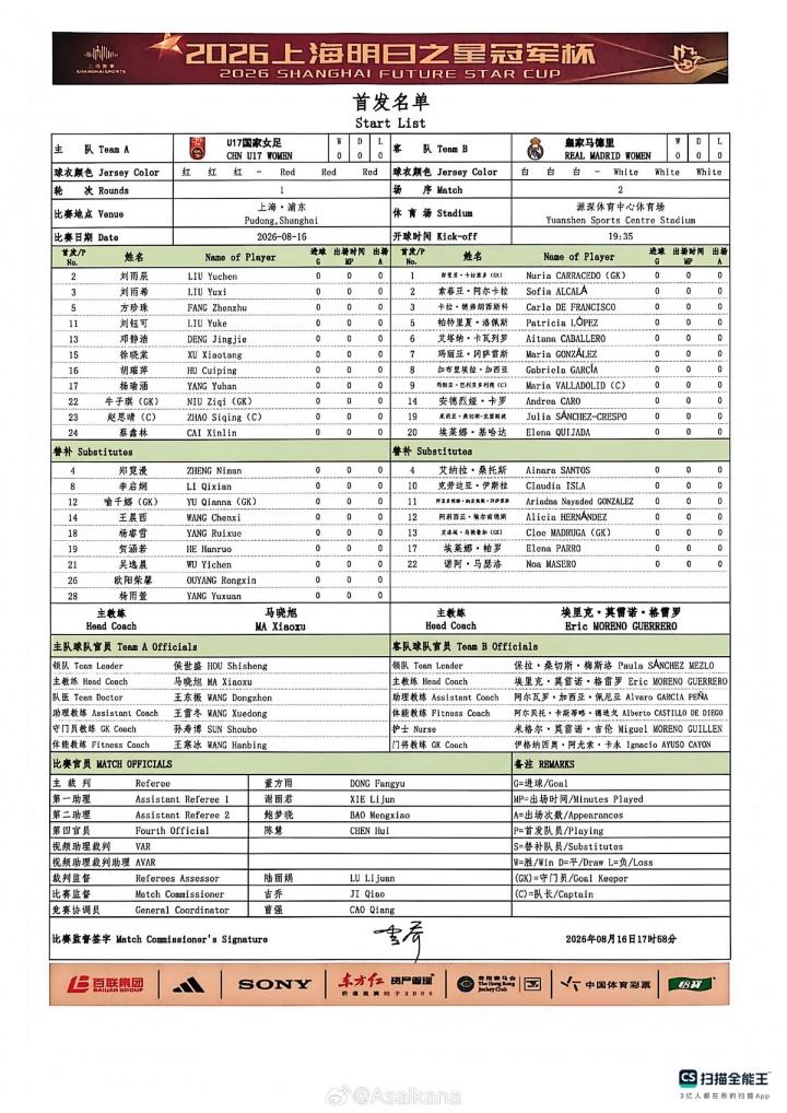 中国女足U17对阵皇马U17首发公布 方珍珠刘雨希先发