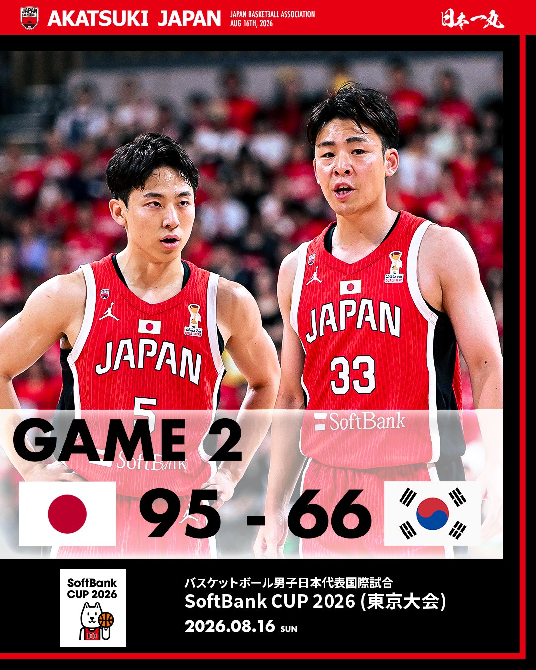 日本男篮热身赛95-66大胜韩国 河村勇辉24+6率队取胜