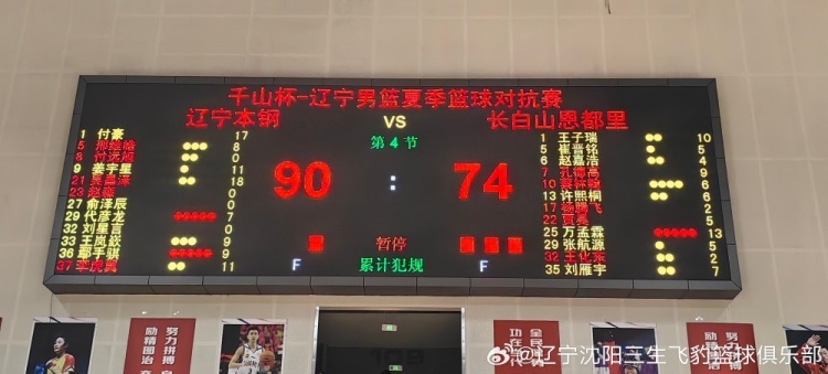 辽宁夏季联赛90-74胜吉林 吴昌泽18分全场最高