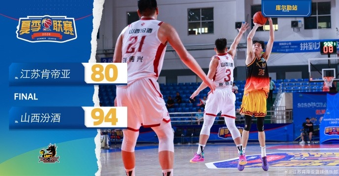 刘正清吴超各19分 江苏夏联80-94不敌山西