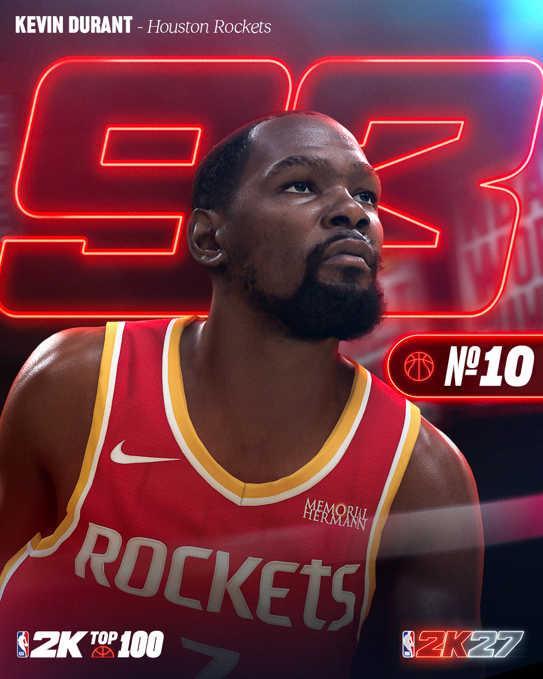 2K27能力值前十出炉:SGA、文班亚马、约基奇并列第一 东契奇布伦森紧随其后 2K27能力值前十出炉:SGA、文班亚马、约基奇并列第一 东契奇布伦森紧随其后