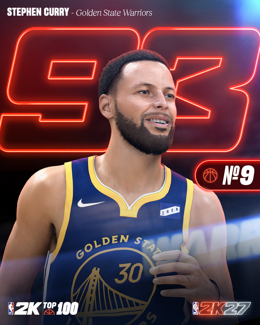2K27能力值前十出炉:SGA、文班亚马、约基奇并列第一 东契奇布伦森紧随其后 2K27能力值前十出炉:SGA、文班亚马、约基奇并列第一 东契奇布伦森紧随其后