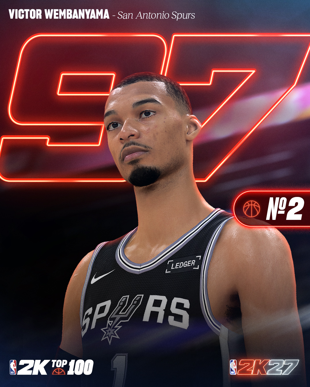 2K27能力值前十出炉:SGA、文班亚马、约基奇并列第一 东契奇布伦森紧随其后 2K27能力值前十出炉:SGA、文班亚马、约基奇并列第一 东契奇布伦森紧随其后