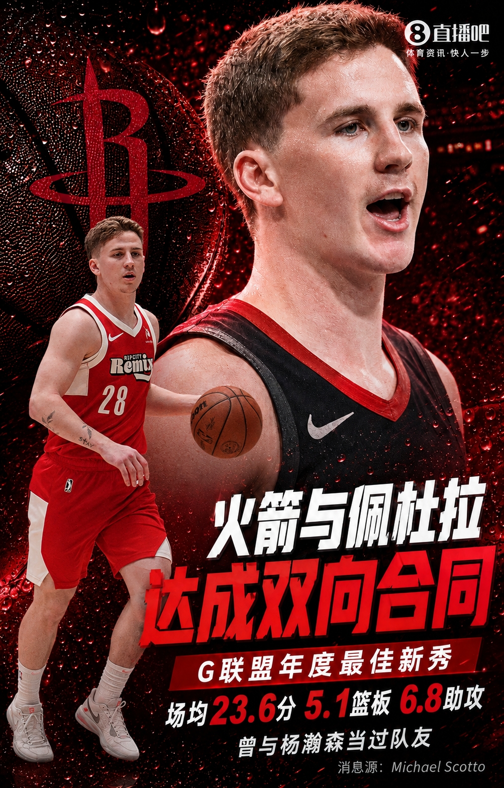 火箭双向合同签肖恩·佩杜拉 G联盟最佳新秀场均23.6分