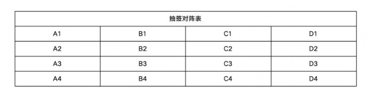 亚冠精英联赛今日16时抽签 海港一档国安三档