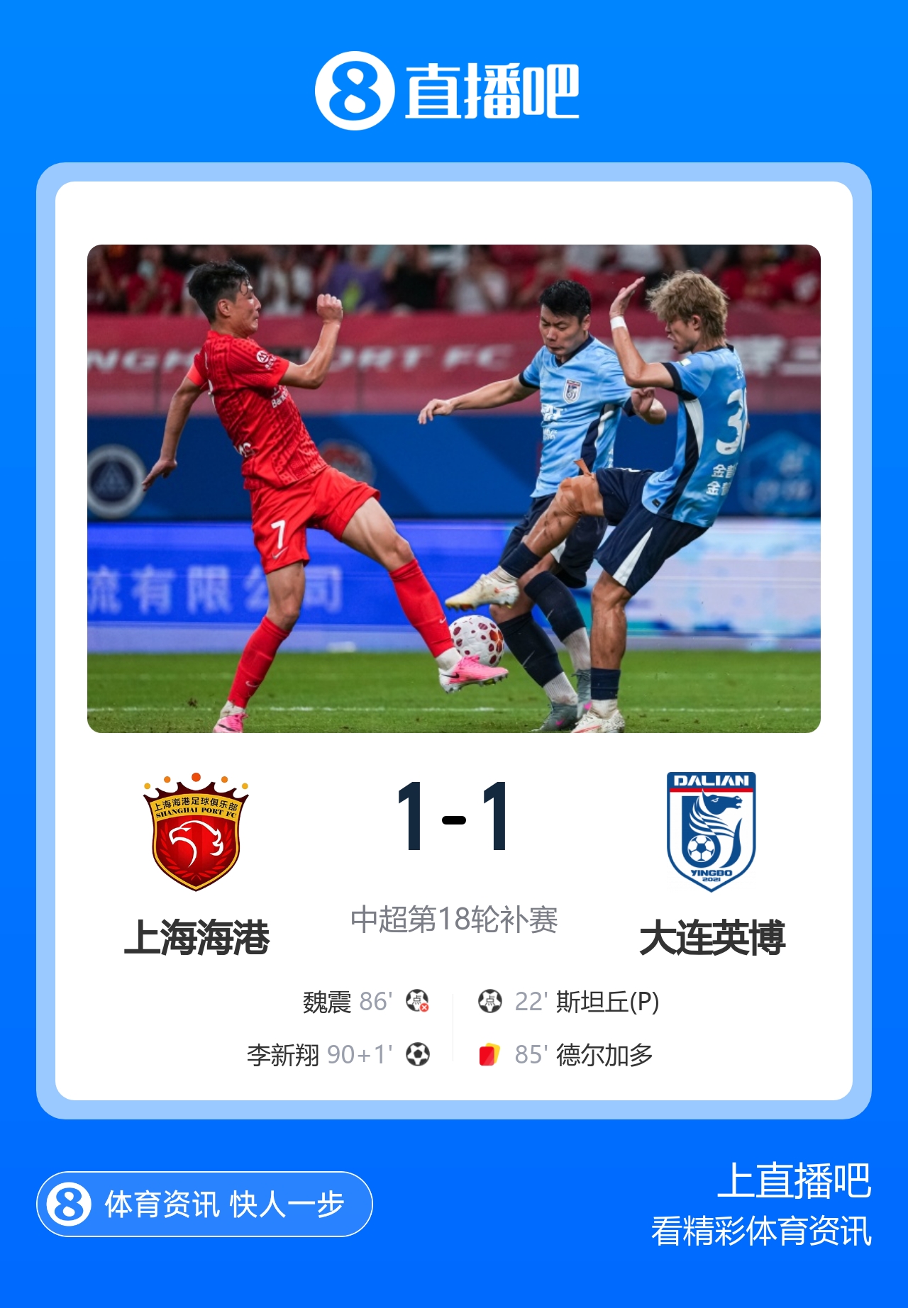 补时绝平 海港1-1英博 李新翔头球救主魏震失点 补时绝平 海港1-1英博 李新翔头球救主魏震失点