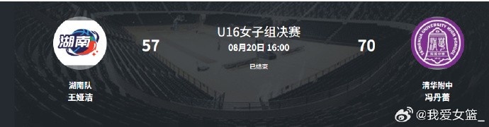 U16女篮决赛清华附中70-57胜湖南 庞云舒27+24统治内线 U16女篮决赛清华附中70-57胜湖南 庞云舒27+24统治内线