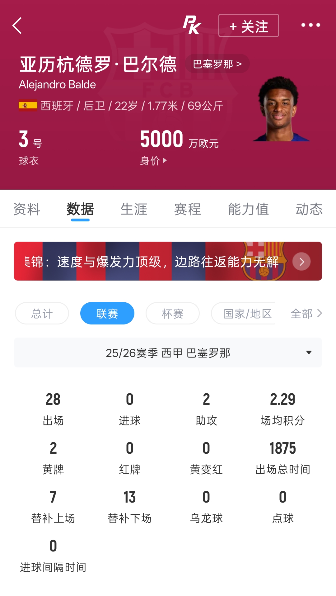 罗马诺:曼联有信心签下巴莱巴 左后卫询价巴萨巴尔德 罗马诺:曼联有信心签下巴莱巴 左后卫询价巴萨巴尔德