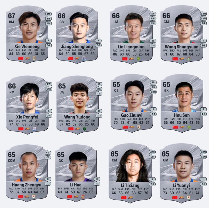 FC27中国球员评分泄露 塞尔吉尼奥韦世豪并列70分 FC27中国球员评分泄露 塞尔吉尼奥韦世豪并列70分