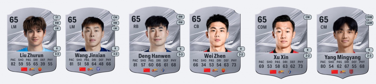 FC27中国球员评分泄露 塞尔吉尼奥韦世豪并列70分 FC27中国球员评分泄露 塞尔吉尼奥韦世豪并列70分