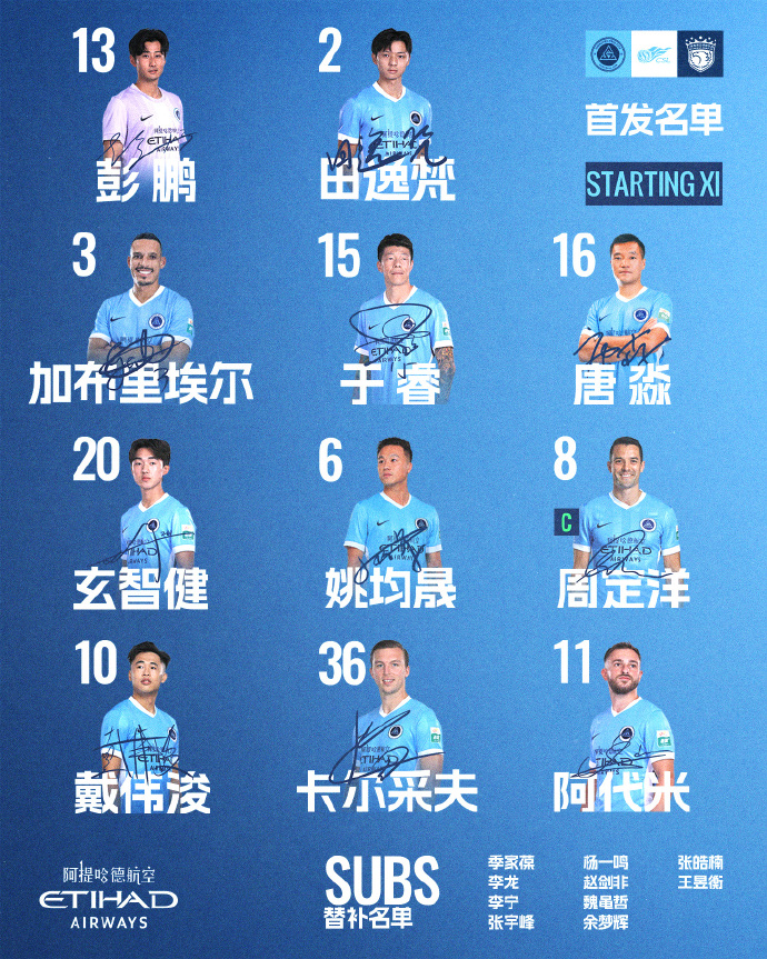 🔥深圳新鹏城主战上海海港首发阵容出炉！