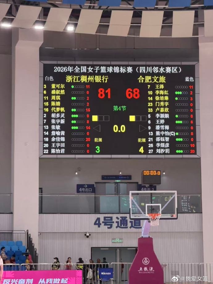全国女篮锦标赛第十日综述：五到八名排名出炉