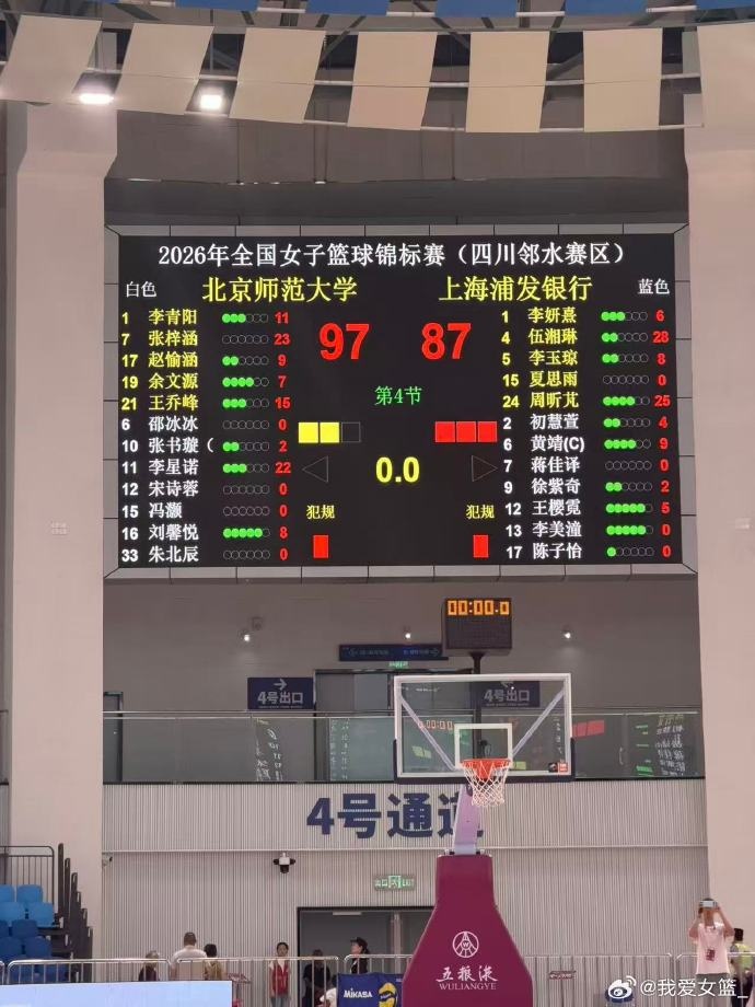 全国女篮锦标赛第十日综述：五到八名排名出炉