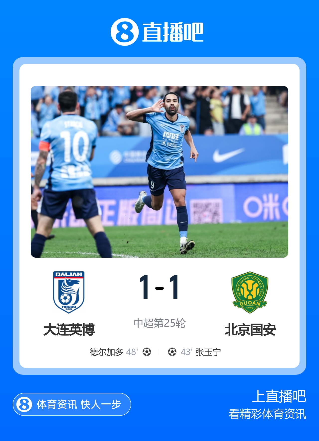 3轮不败！英博1-1国安 张玉宁连场破门德尔加多世界波 法比奥伤退