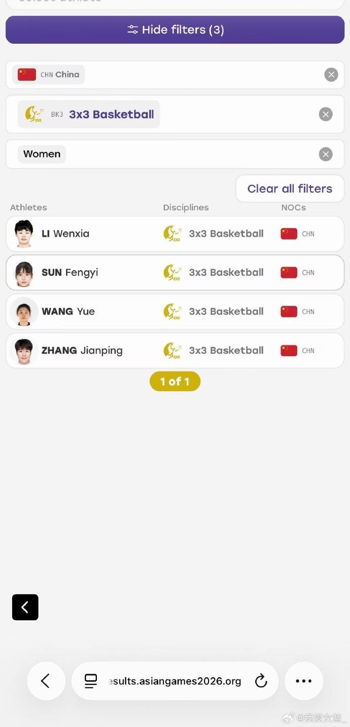 四名球员淘汰 中国女篮、三人女篮亚运会最终名单出炉 四名球员淘汰 中国女篮、三人女篮亚运会最终名单出炉
