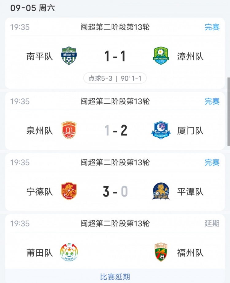 闽超本轮综述:厦门2-1泉州豪取三连胜 漳州点球大战不敌南平 闽超本轮综述:厦门2-1泉州豪取三连胜 漳州点球大战不敌南平
