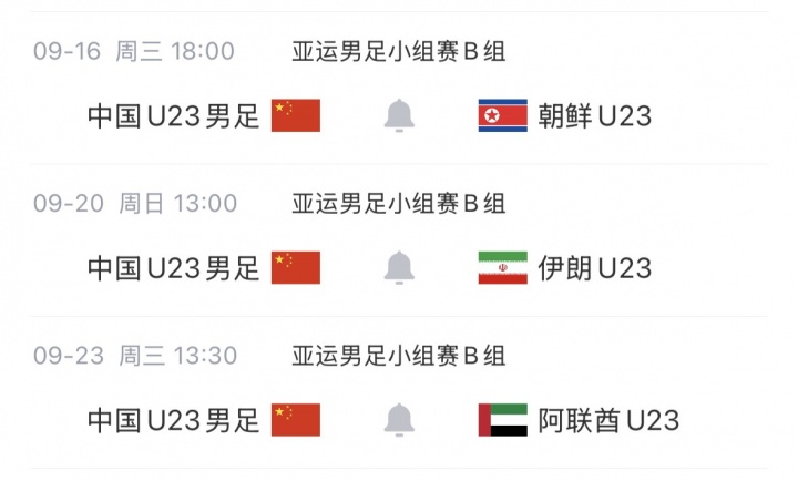 亚运首战!今晚18点中国U23对阵朝鲜 身处死亡之组能否取开门红? 亚运首战!今晚18点中国U23对阵朝鲜 身处死亡之组能否取开门红?