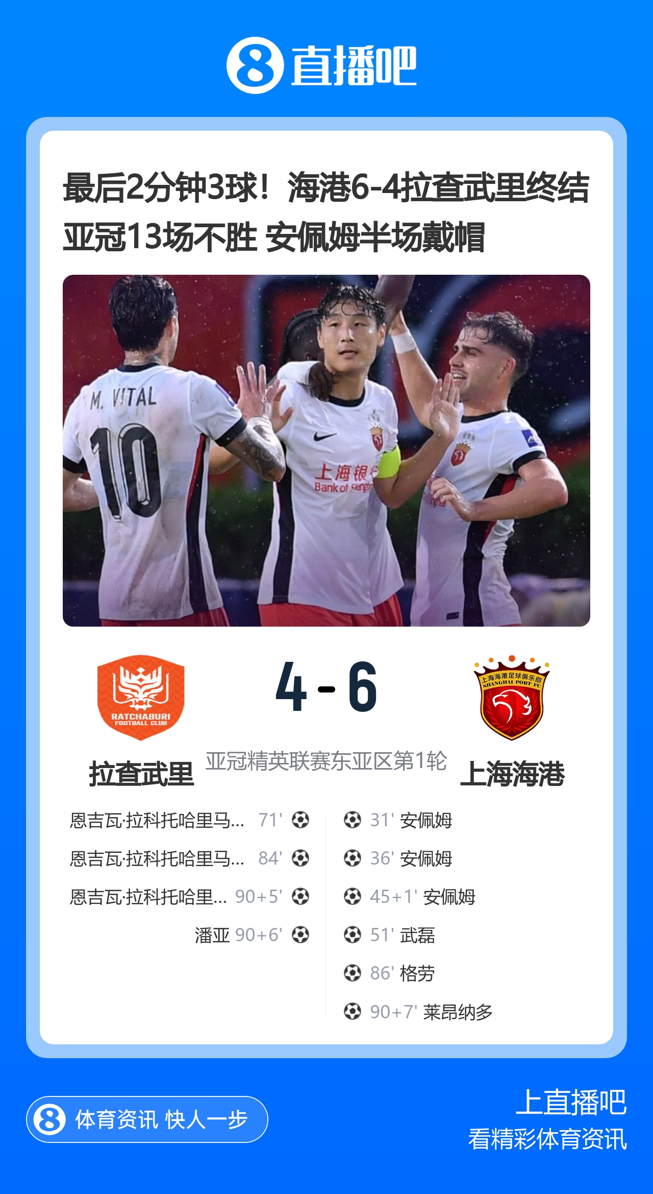 马德兴:恭喜海港终结亚冠13场不胜 最后防守连续出错好在能进球 马德兴:恭喜海港终结亚冠13场不胜 最后防守连续出错好在能进球