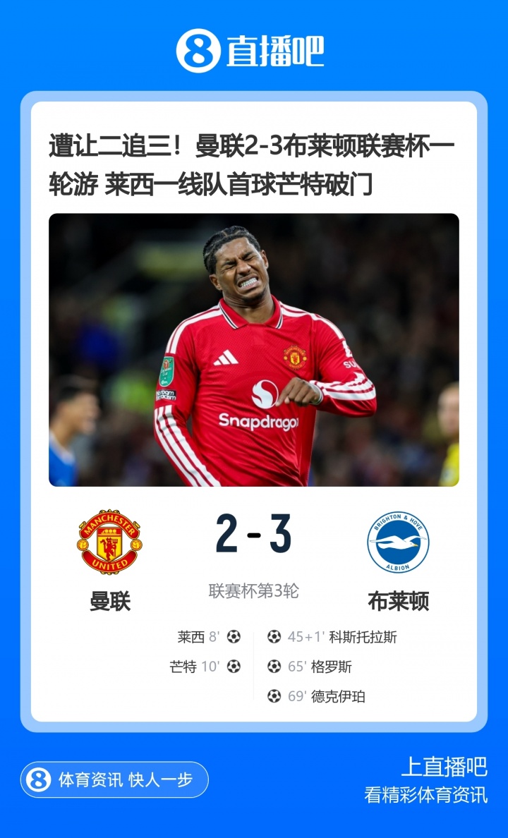 连续两年一轮游！曼联去年联赛杯遭英乙队淘汰，今年被海鸥让2追3