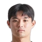 洪勇俊